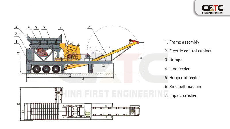 tire mobile impact crusher working principle